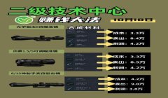三角洲行动地图辅助工具(有没有免费的三角洲行动地图辅助?)